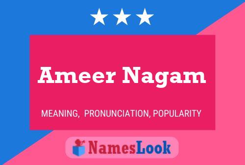 Ameer Nagam Naam Poster