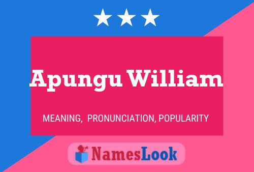 Apungu William Naam Poster