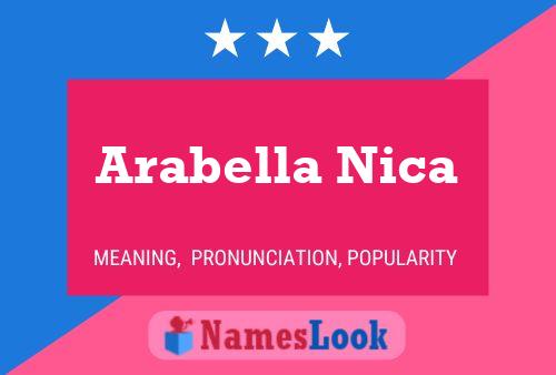 Arabella Nica Naam Poster