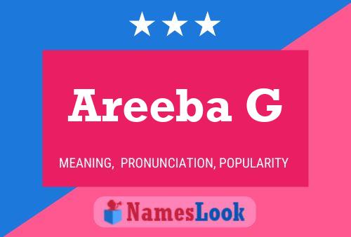 Areeba G Naam Poster