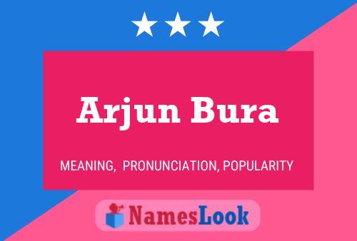 Arjun Bura Naam Poster