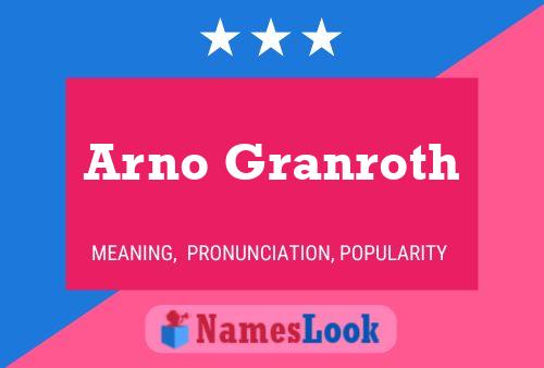 Arno Granroth Naam Poster