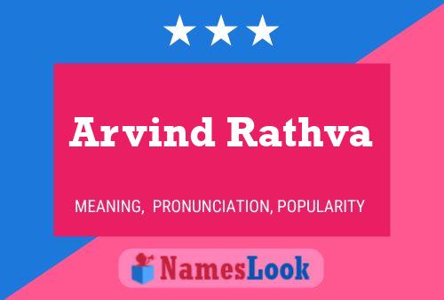 Arvind Rathva Naam Poster