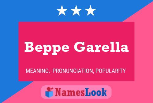 Beppe Garella Naam Poster