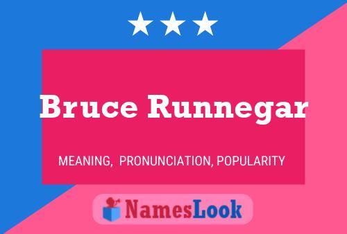 Bruce Runnegar Naam Poster