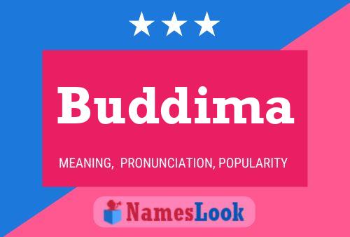 Buddima Naam Poster