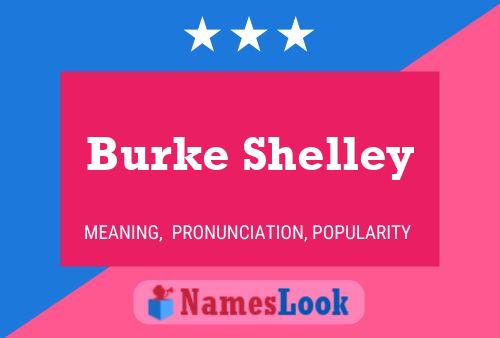 Burke Shelley Naam Poster