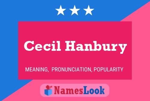 Cecil Hanbury Naam Poster