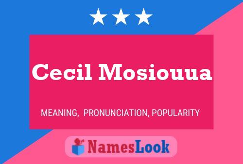 Cecil Mosiouua Naam Poster