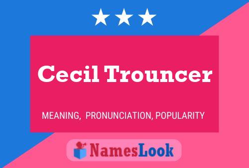 Cecil Trouncer Naam Poster