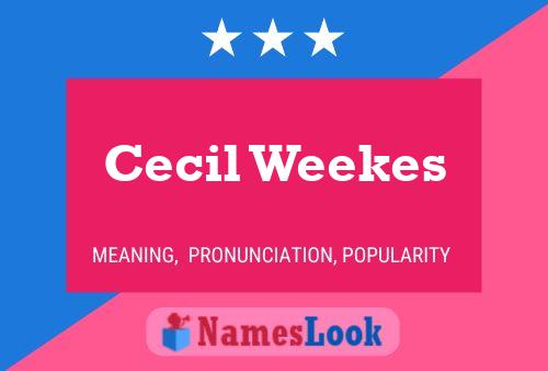 Cecil Weekes Naam Poster