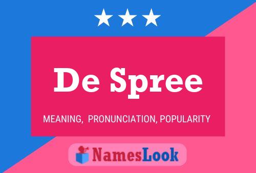 De Spree Naam Poster