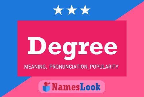 Degree Naam Poster