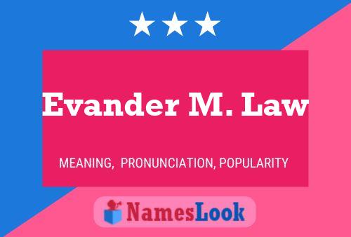 Evander M. Law Naam Poster