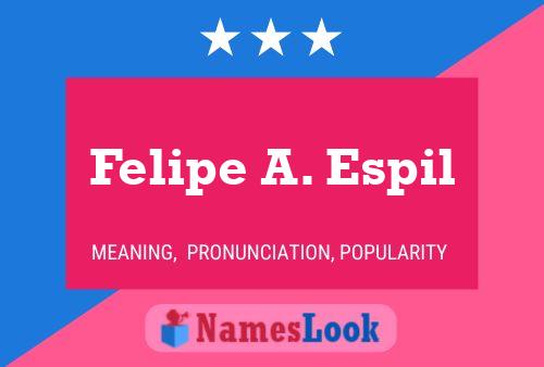 Felipe A. Espil Naam Poster