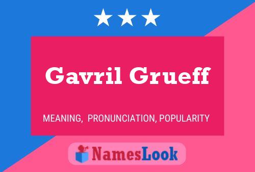 Gavril Grueff Naam Poster