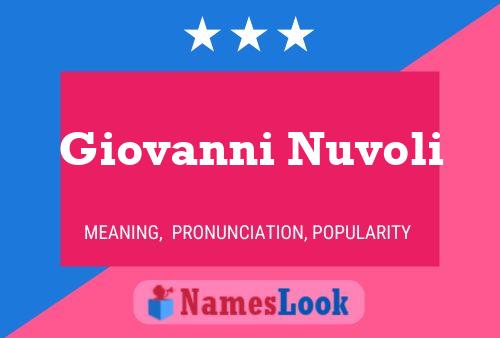 Giovanni Nuvoli Naam Poster