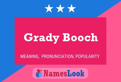 Grady Booch Naam Poster