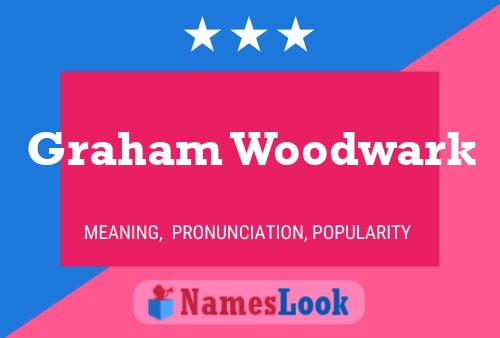 Graham Woodwark Naam Poster