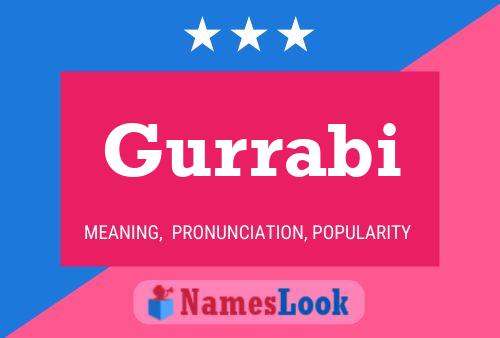 Gurrabi Naam Poster