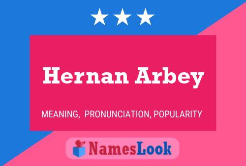 Hernan Arbey Naam Poster