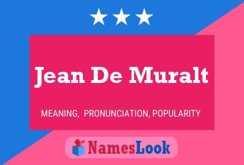 Jean De Muralt Naam Poster