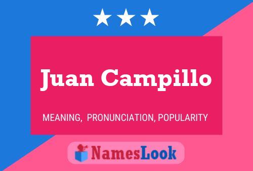 Juan Campillo Naam Poster