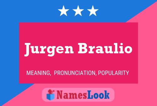 Jurgen Braulio Naam Poster