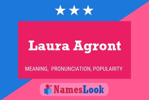 Laura Agront Naam Poster