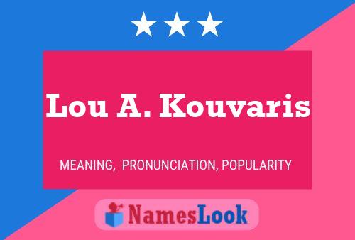 Lou A. Kouvaris Naam Poster