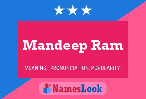 Mandeep Ram Naam Poster