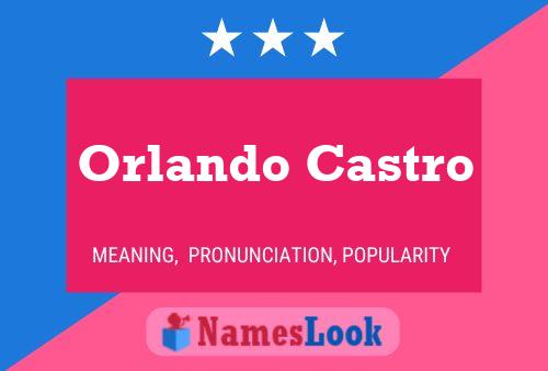 Orlando Castro Naam Poster