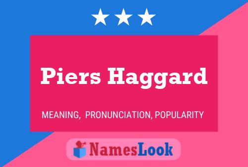 Piers Haggard Naam Poster