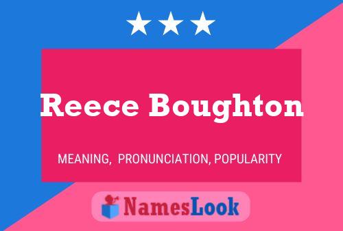 Reece Boughton Naam Poster