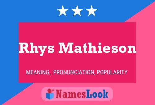 Rhys Mathieson Naam Poster