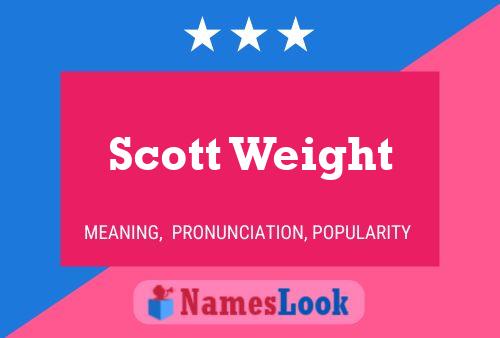 Scott Weight Naam Poster