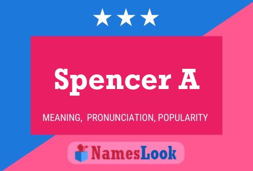 Spencer A Naam Poster