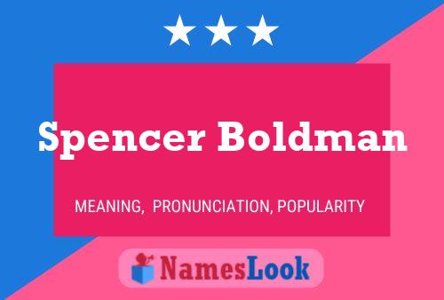 Spencer Boldman Naam Poster