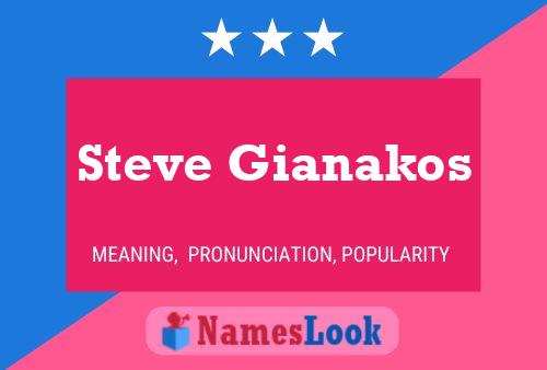 Steve Gianakos Naam Poster