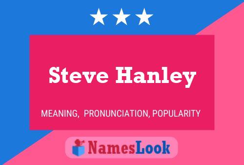 Steve Hanley Naam Poster