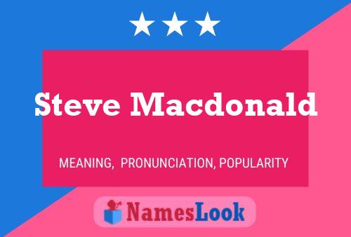 Steve Macdonald Naam Poster