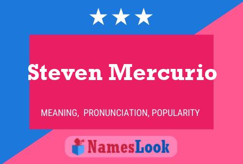 Steven Mercurio Naam Poster