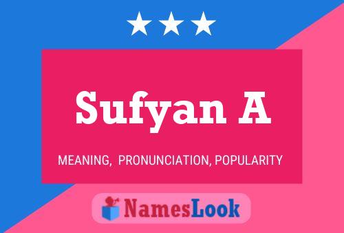 Sufyan A Naam Poster